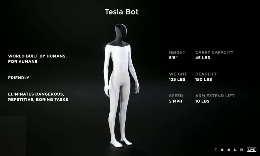 Tesla Optimus Robot AI Day Image  (26 of 26)